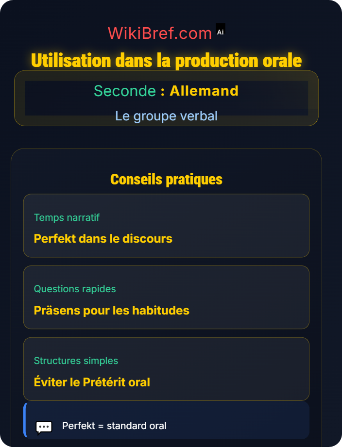 Utilisation dans la production orale Auxiliaires et construction des temps
