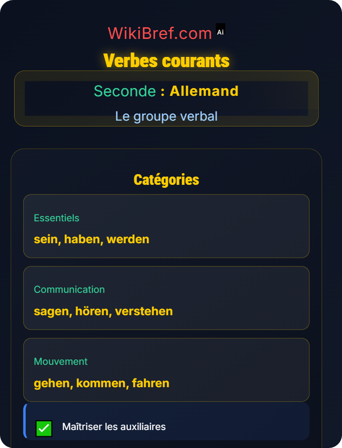 Verbes courants Verbes faibles, forts et mixtes