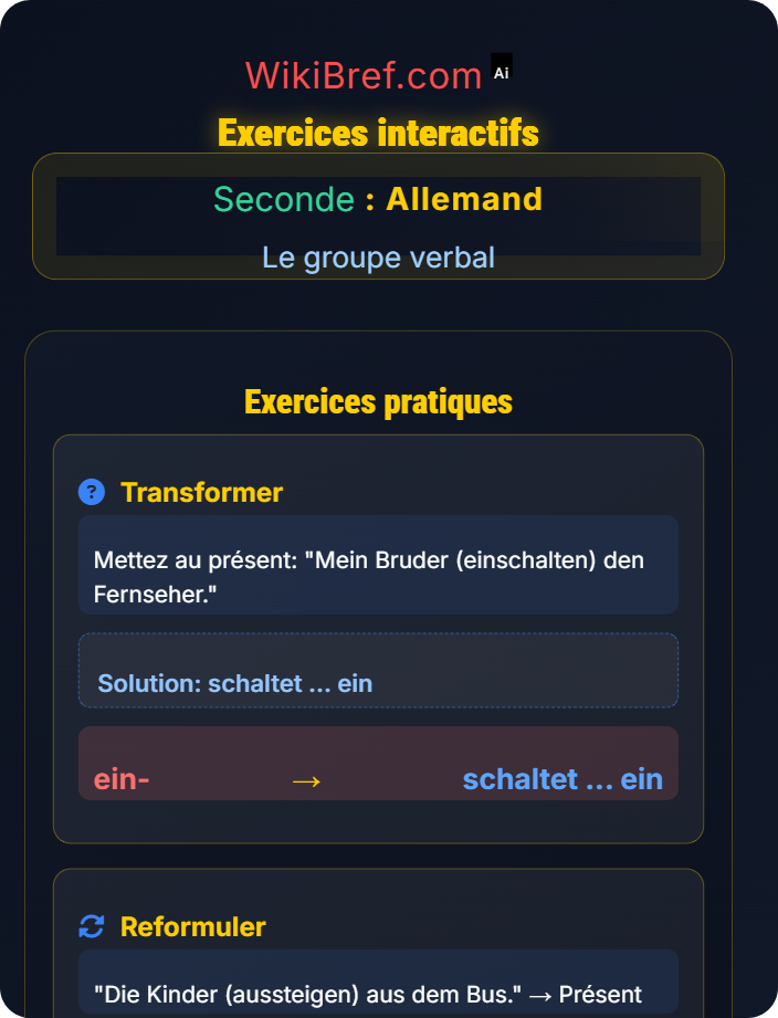 Exercices interactifs Verbes à préverbe séparable