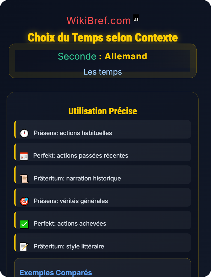 Choix du temps selon contexte Prétérit et parfait