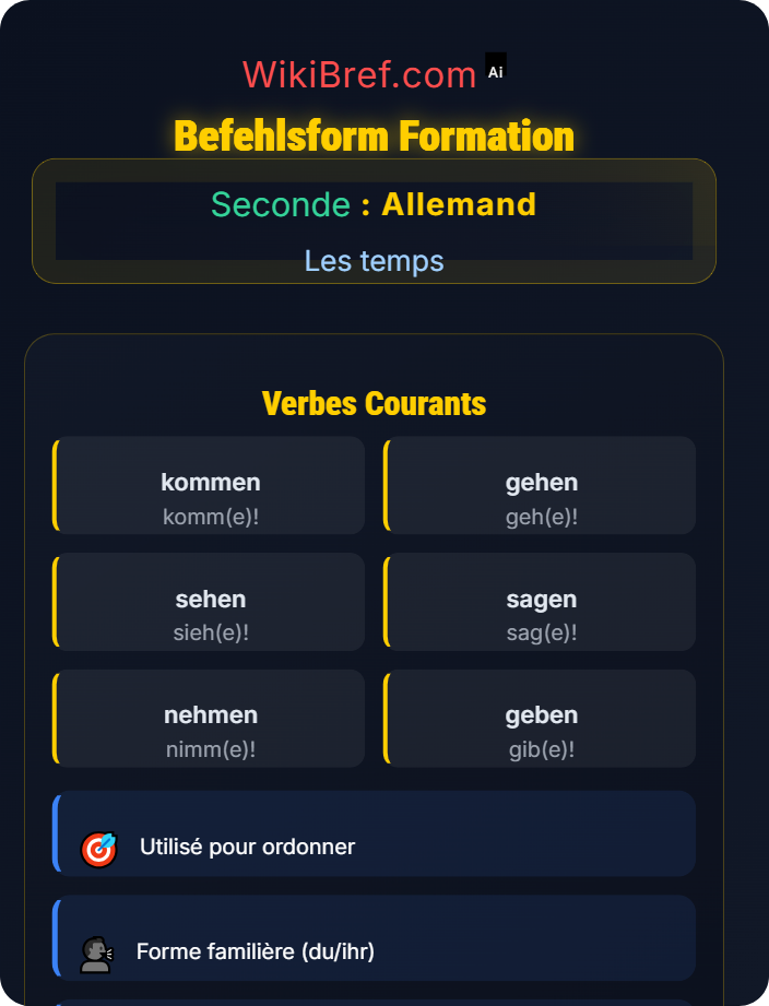 Befehlsform formation Impératif