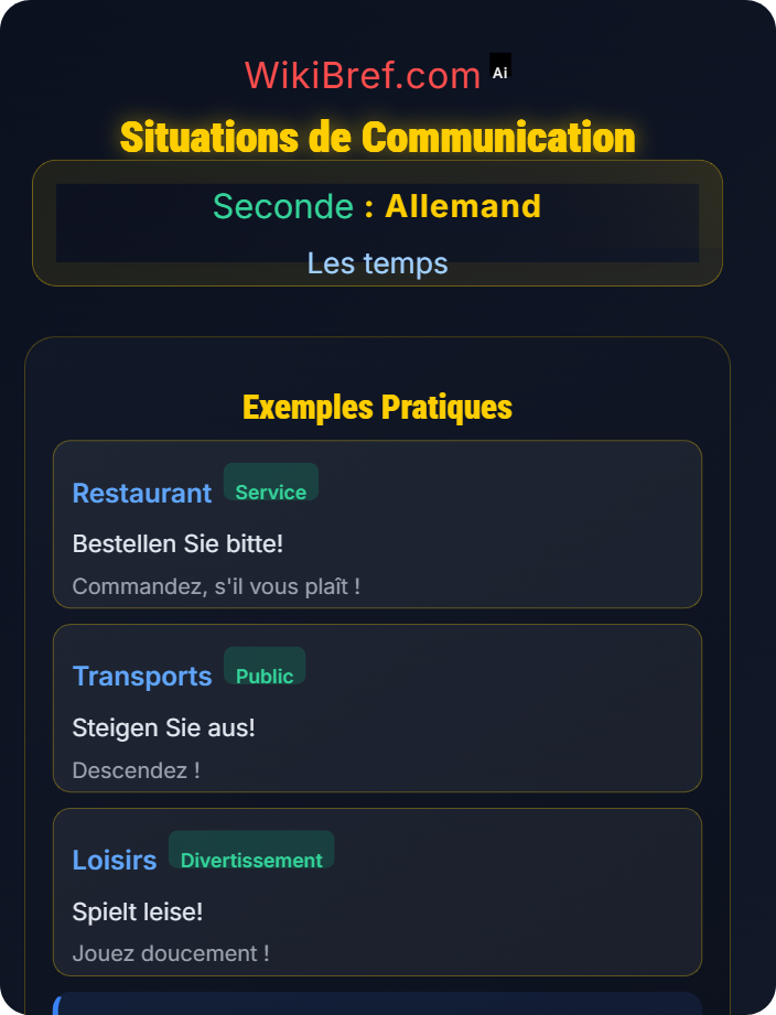 Situations de communication Impératif