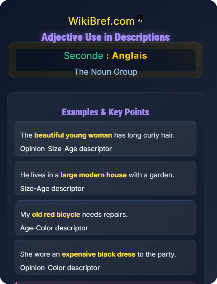 Adjective use in descriptions Adjectives and Their Order