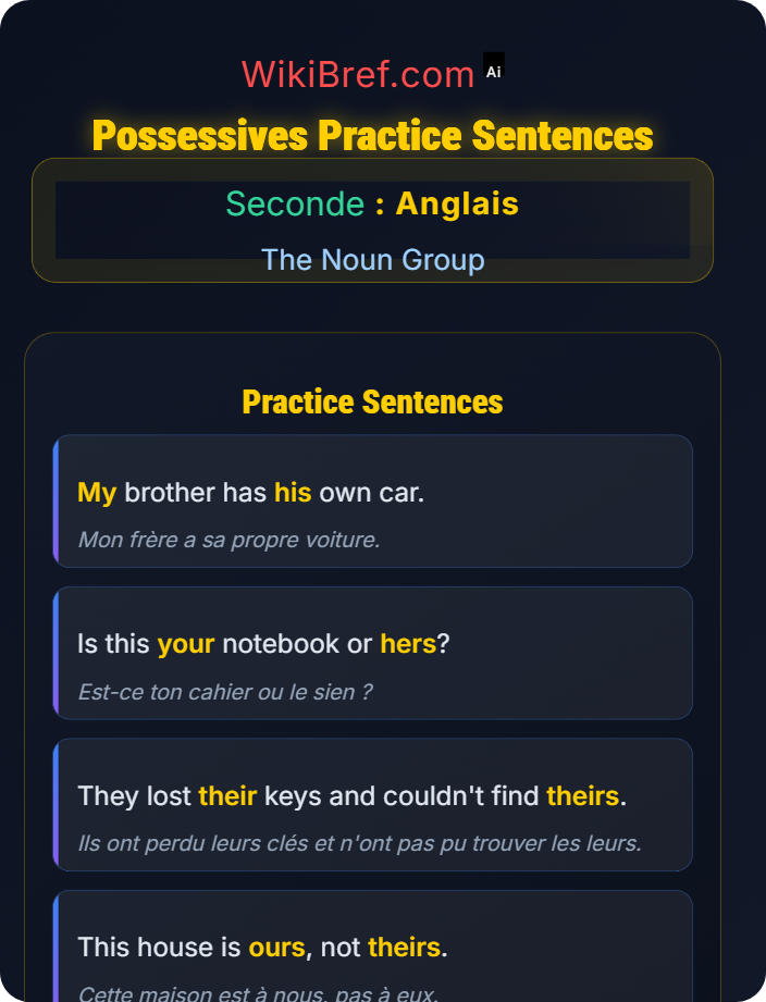 Practice sentences Possessives