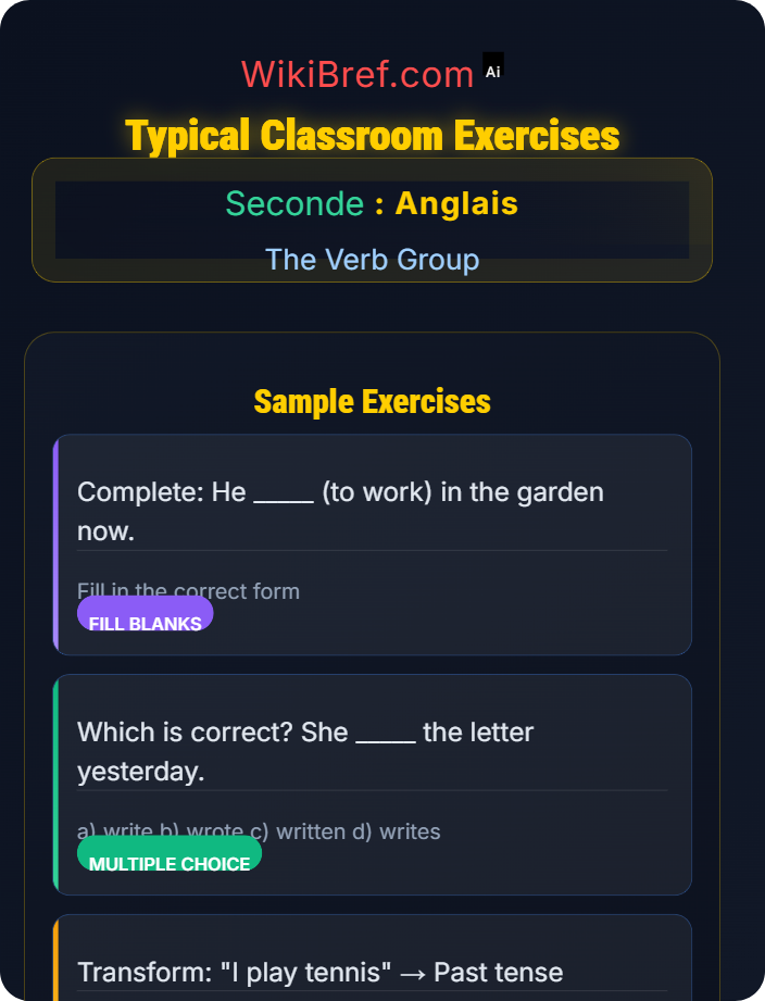 Typical classroom exercises Main Verbs and Auxiliary Verbs
