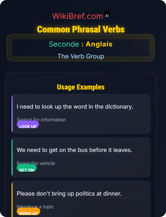 Common phrasal verbs (look up, get on) Phrasal Verbs and Prepositional Verbs