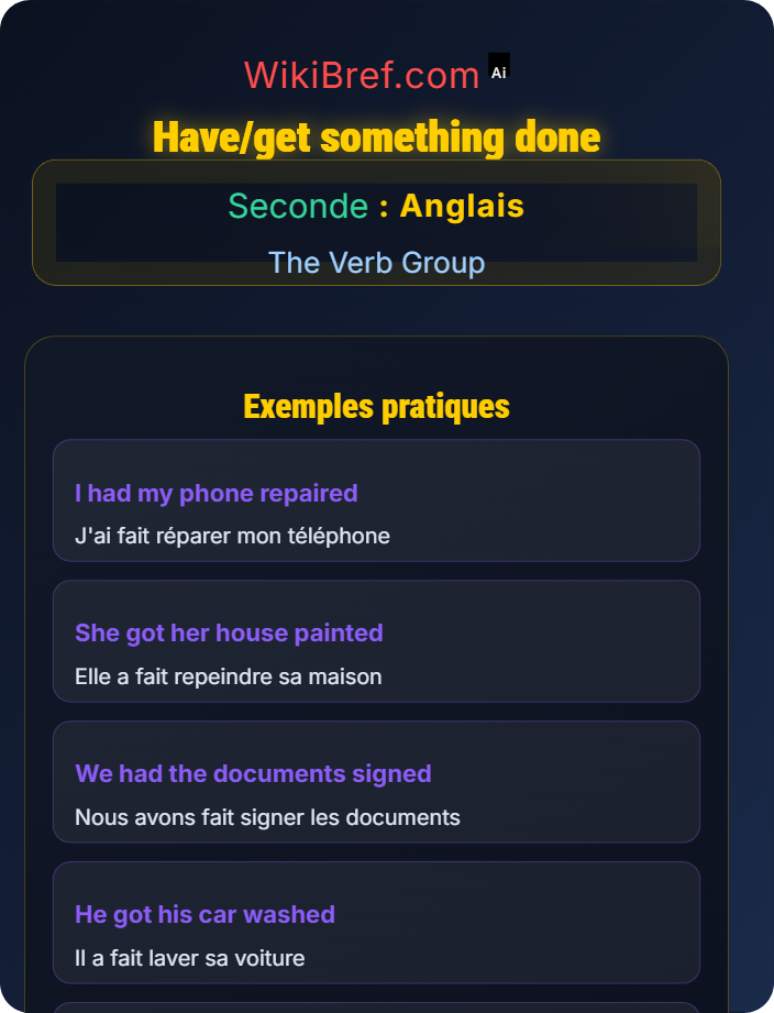 Have/get something done Causative Verbs