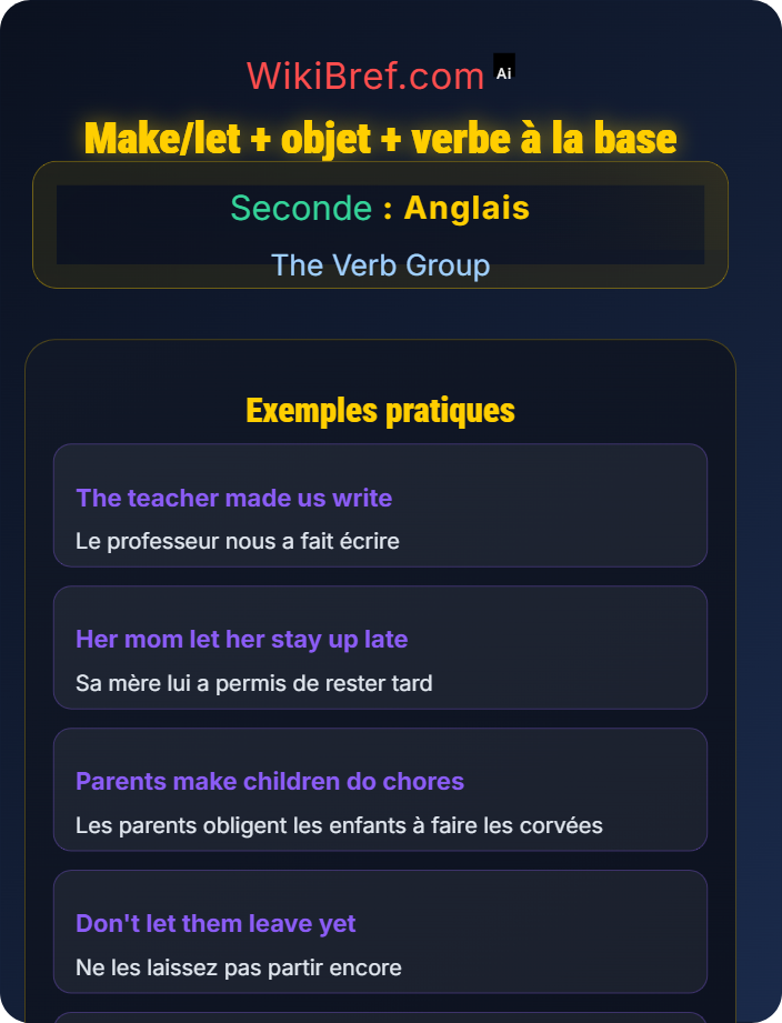 Make/let + object + base verb Causative Verbs
