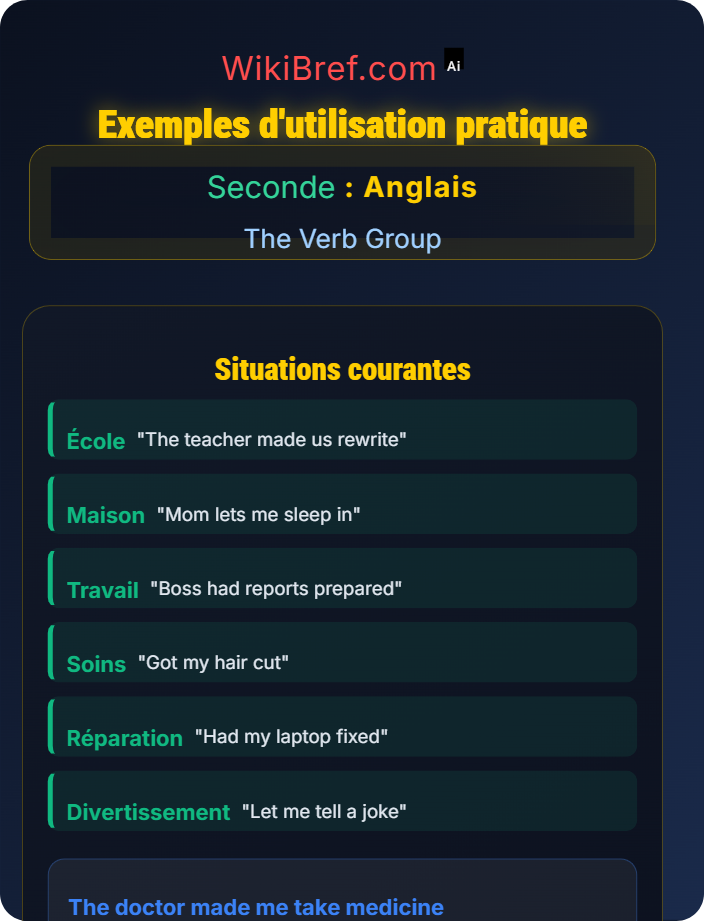 Practical usage examples Causative Verbs