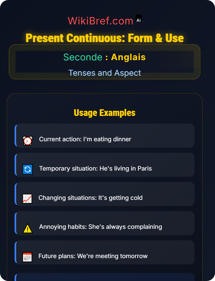Form and use of present continuous Present Simple and Present Continuous