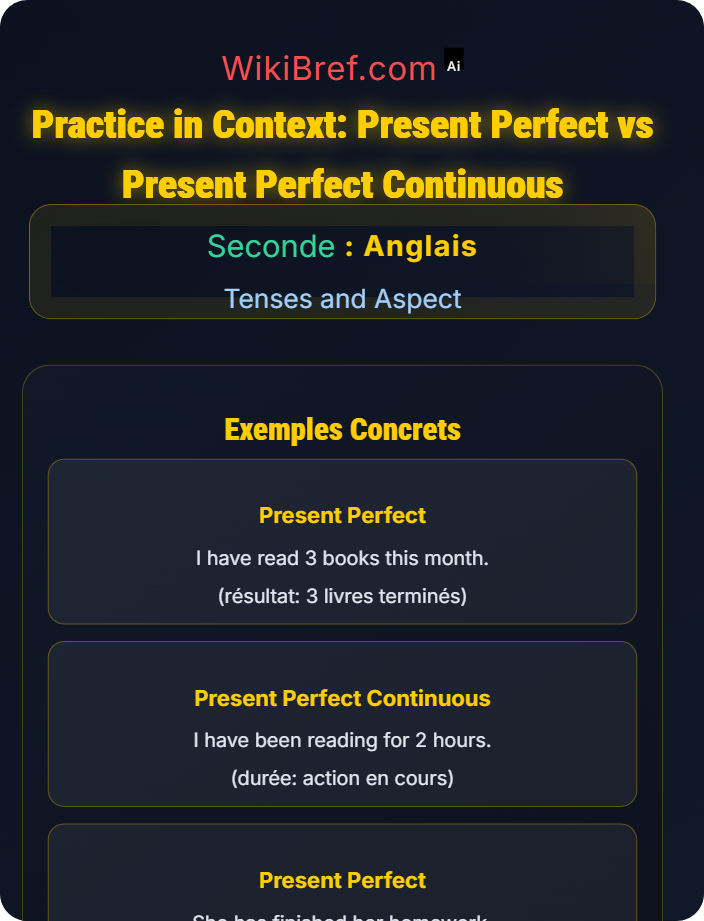 Practice in context Present Perfect and Present Perfect Continuous