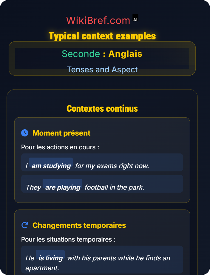 Typical context examples Continuous vs Simple Aspect