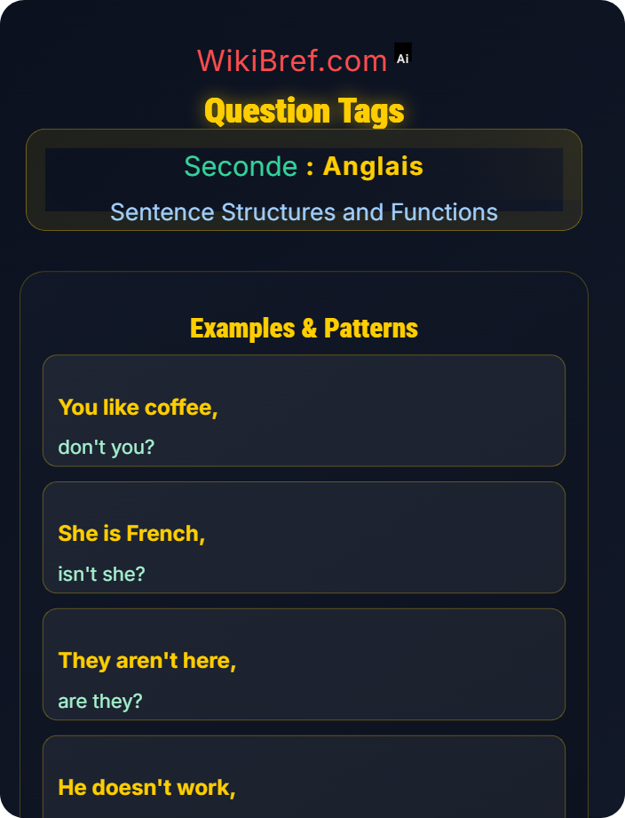 Question tags Questions and Negation