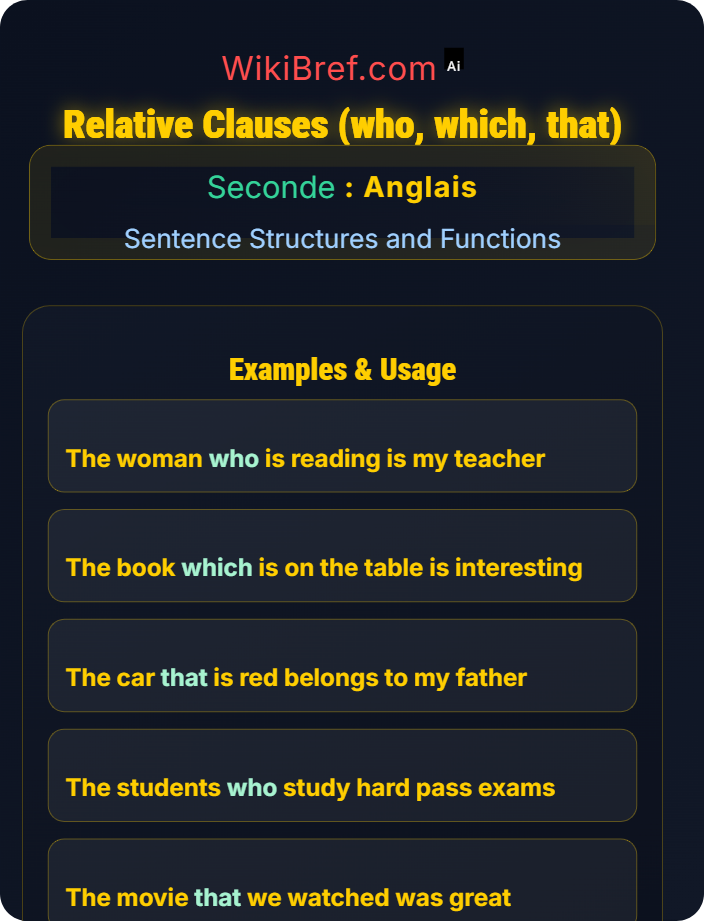 Relative clauses (who, which, that) Subordinate Clauses