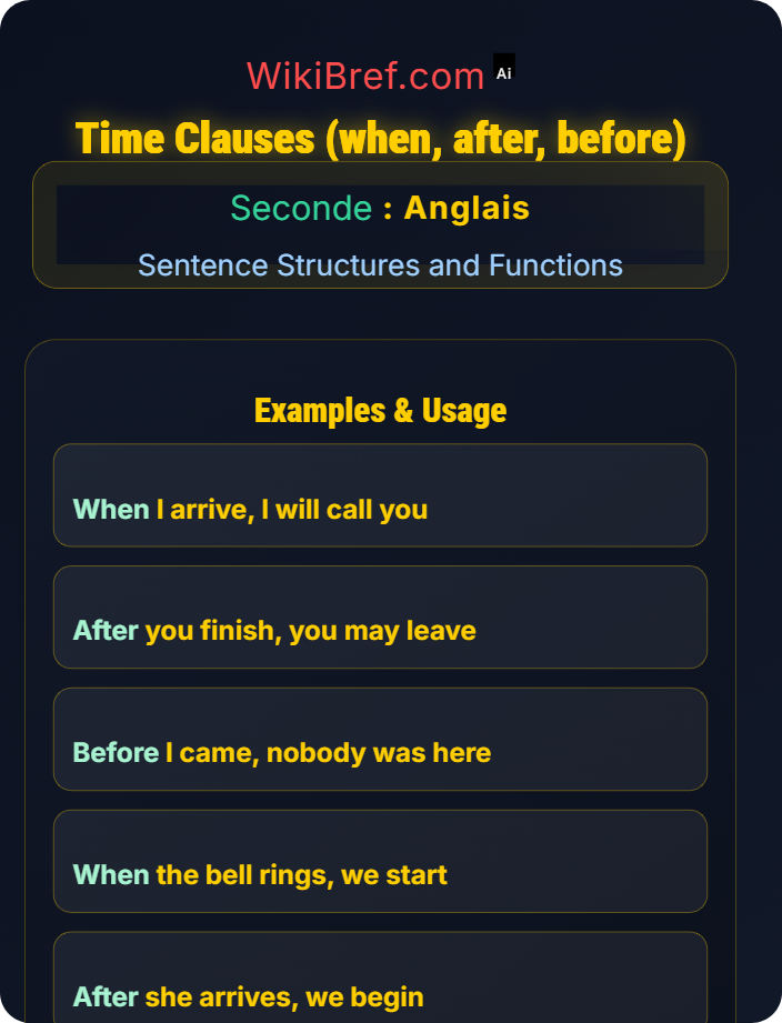 Time clauses (when, after, before) Subordinate Clauses