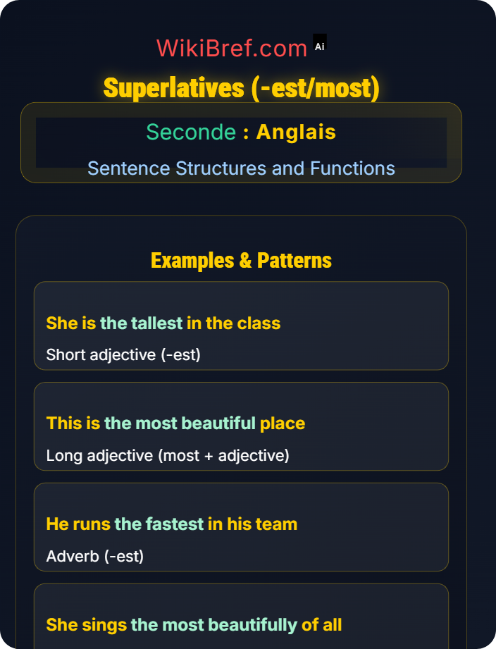 Superlatives (-est/most) Comparative and Superlative Structures